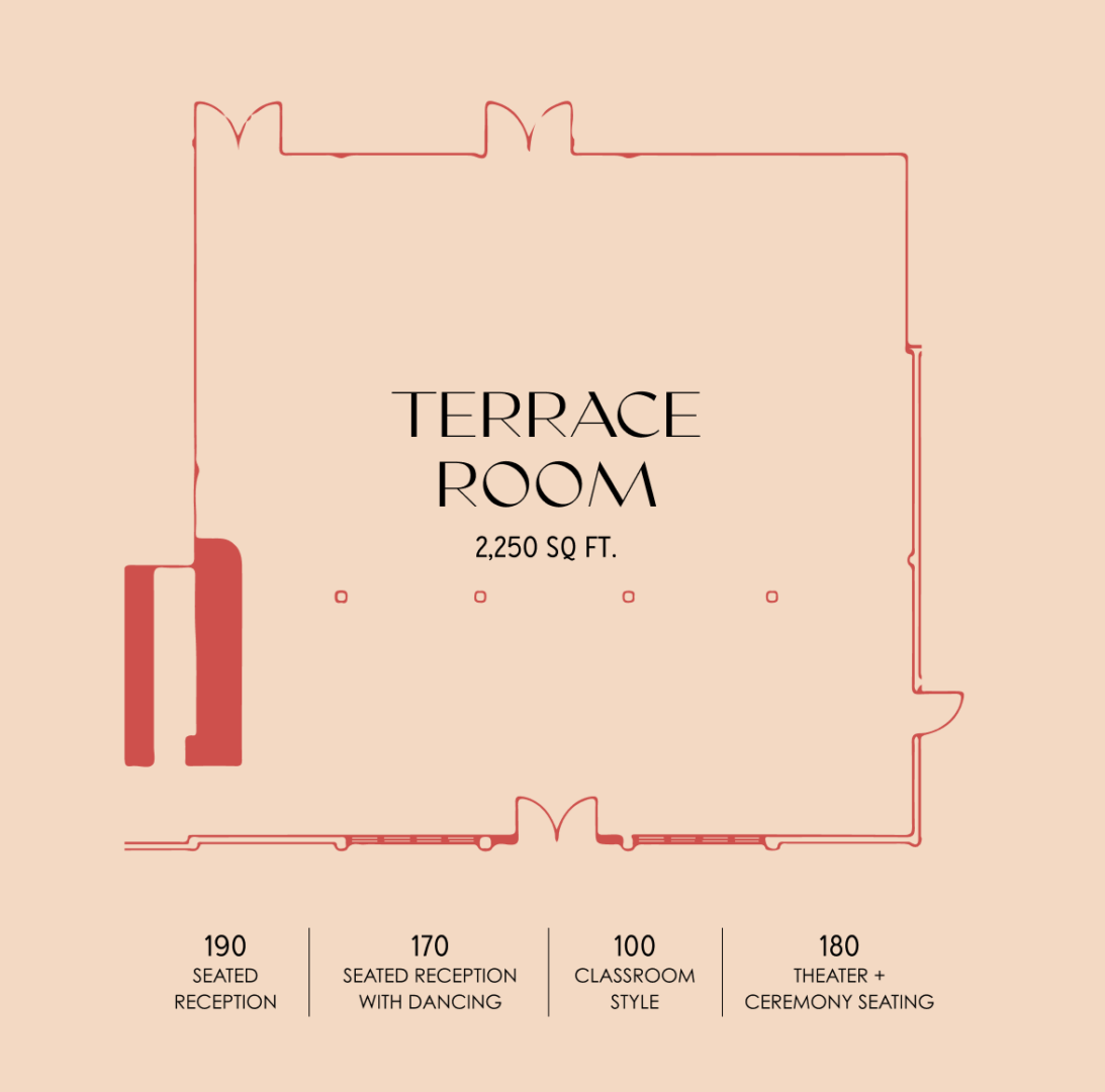 Floor plan of the Terrace Room, 2,250 sq ft. Max capacities: 190 seated, 170 seated with dancing, 100 classroom style, 180 theater or ceremony seating. Room outline with doors and pillars shown.
