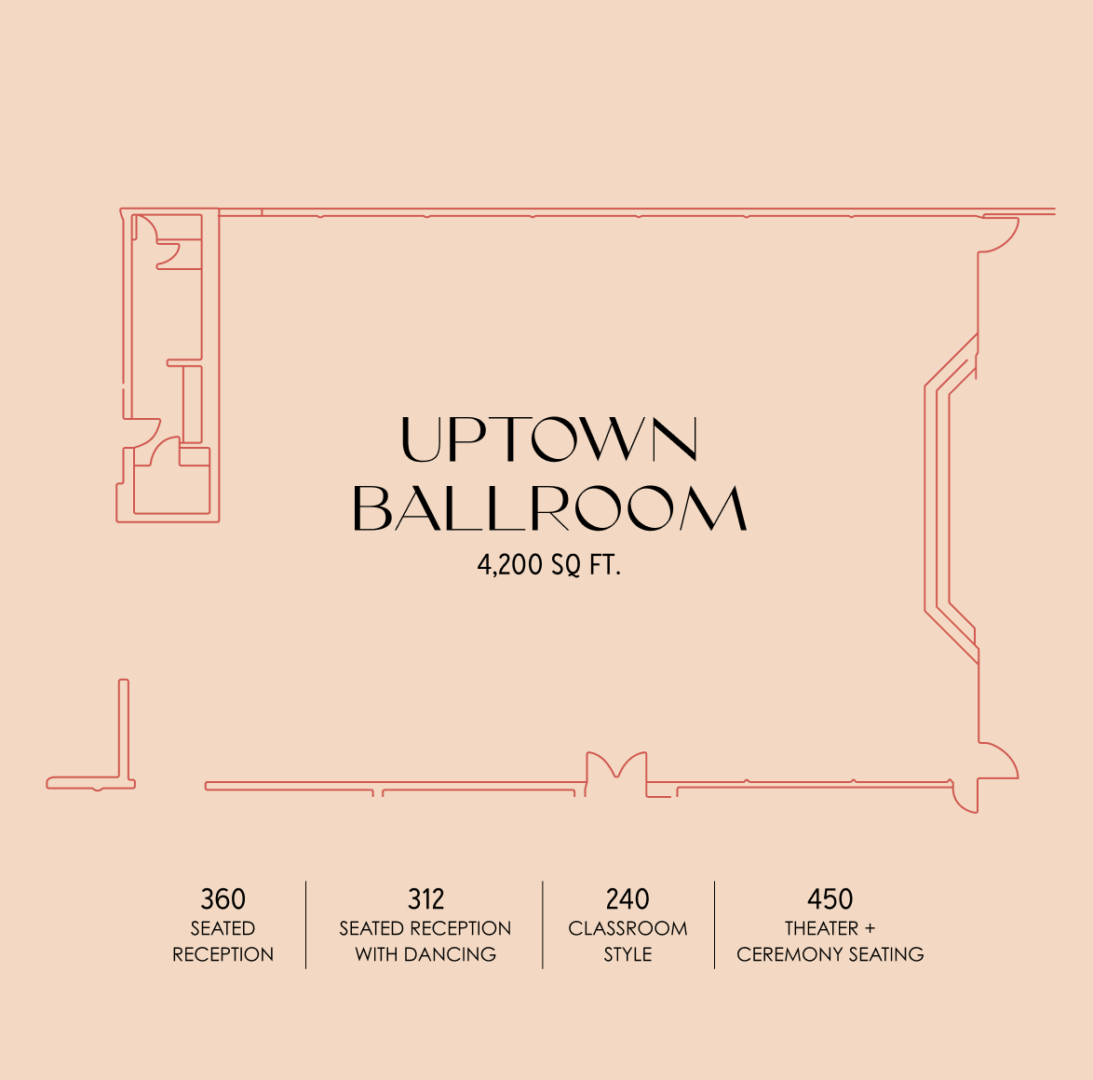 A floor plan for the Uptown Ballroom, 4,200 sq ft, showing seating capacities: 360 seated reception, 312 reception with dancing, 240 classroom style, 450 theater/ceremony seating.